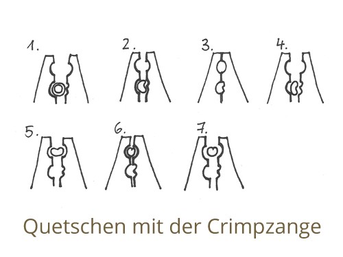 Quetschperlenzange, 125 mm
